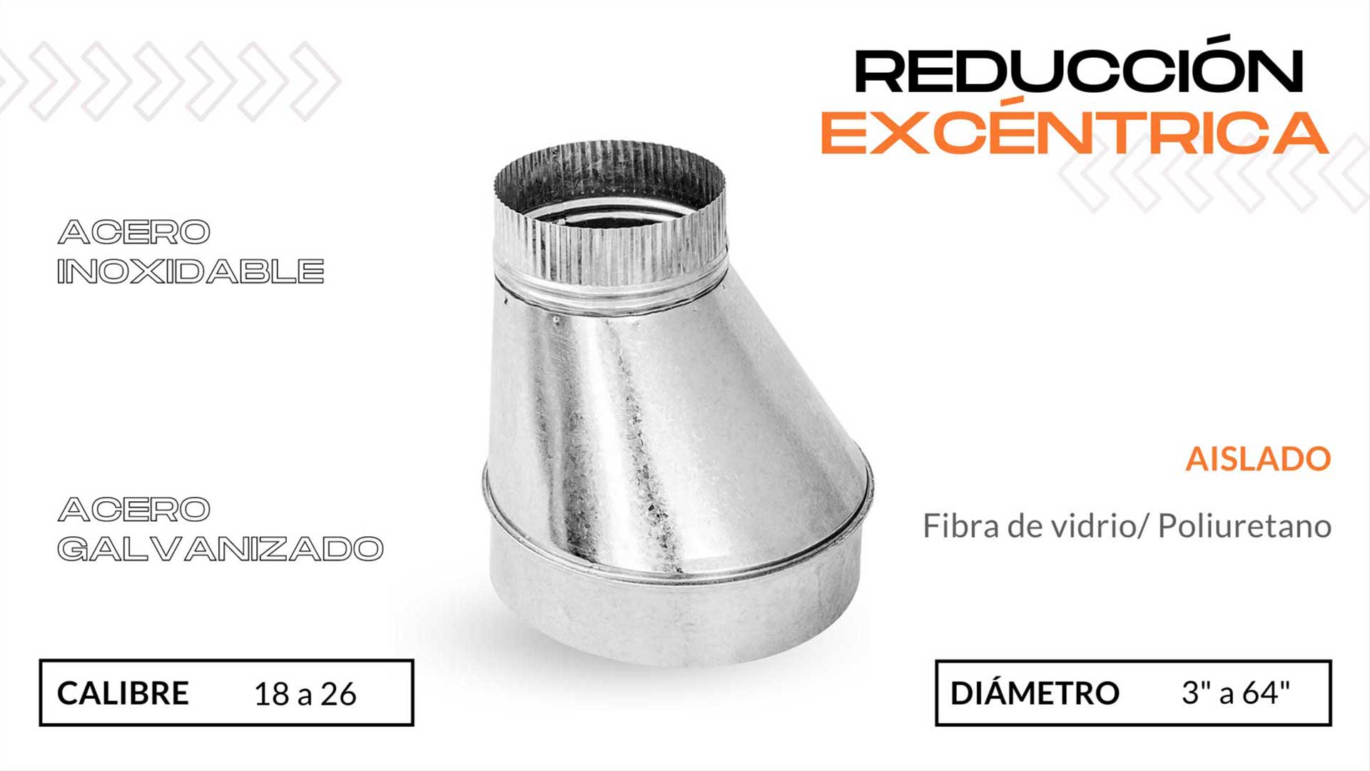 Reducción Excéntrica Infografía 